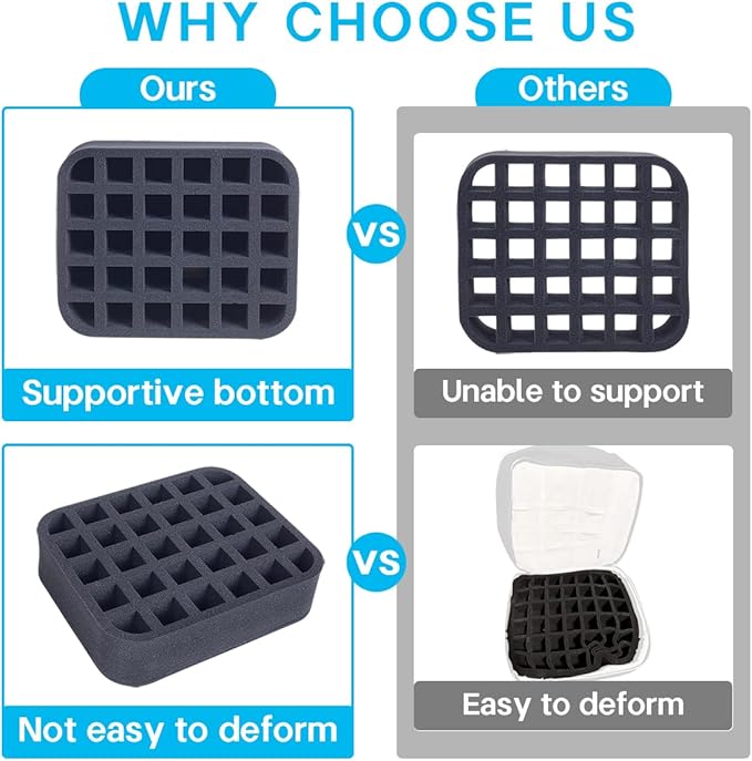 2 Pack Nail Polish Organizer Holder Foam Pad with Slots for Storage 60 Bottles (15ml/0.5fl.oz) Nail Polish or Essential Oil Tray for Drawers Black