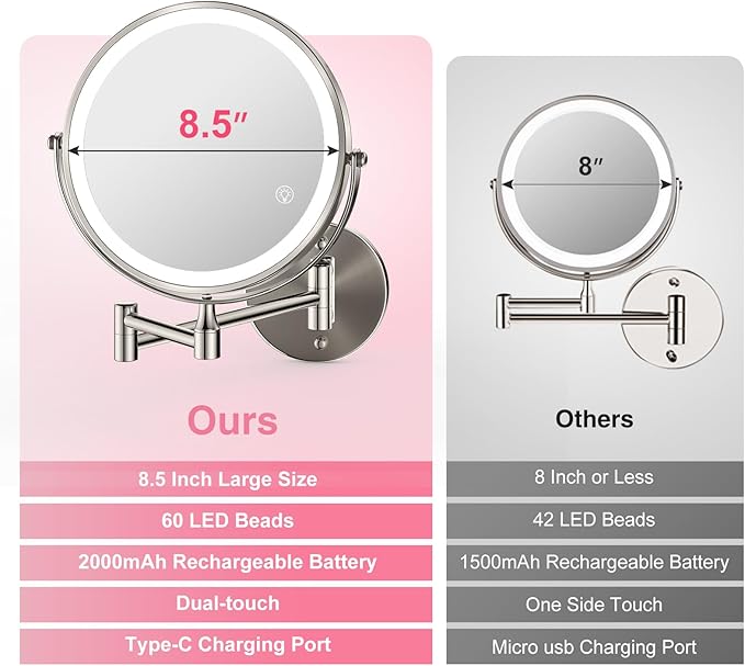 GREENFROM 8.5 Inch Magnifying Mirror with Lights, Wall Mounted Makeup Mirror, Dual-Sided 1X/20X, Bright LED Lighting, Space-Saving Design for Bathroom & Vanity, Brushed Nickel