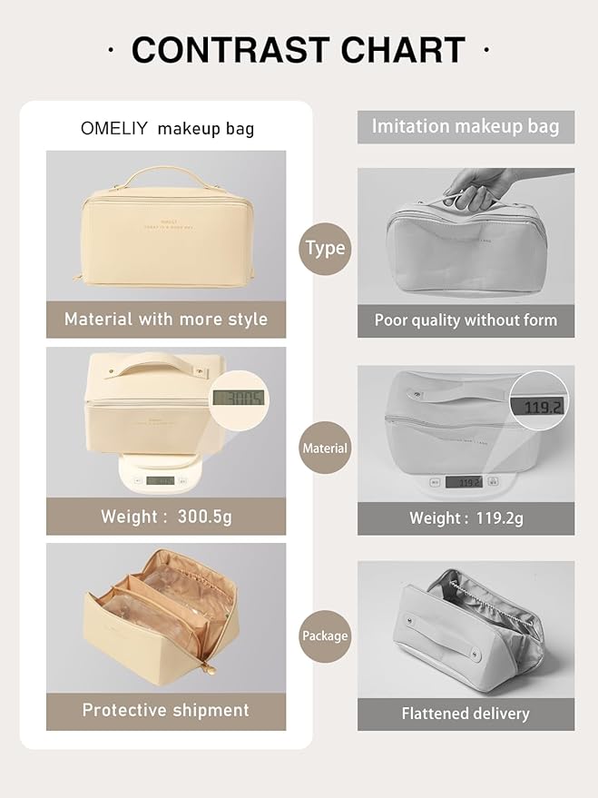 Omeily Travel Makeup Bag Toiletry Bag for Women Large Cosmetic Travel Bag Makeup Storage Box Skincare Organizer Vanity Organizer Bag Multi-Function Makeup Organizer with Compartments Travel essentials