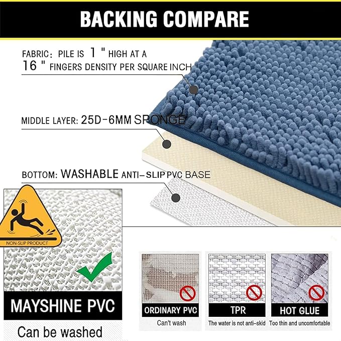 BOANKODU Bathroom RugsSets 2 Piece，59X24+16X24Inch，Absorbent Non-Slip Very Soft Chenille Mat,Machine Washable （Fog Blue）