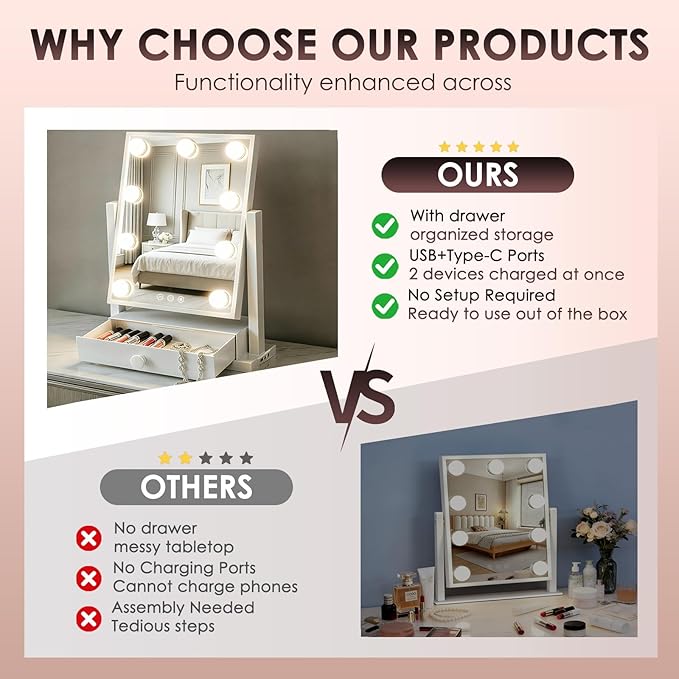 COLMERD Vanity Mirror with Lights with Drawer, Type-C and USB Charging Port, Hollywood Makeup Mirror with 9 LED Bulbs, 3 Colors Dimmable, Touch Control, Detachable 5X Magnification, Gifts for Women