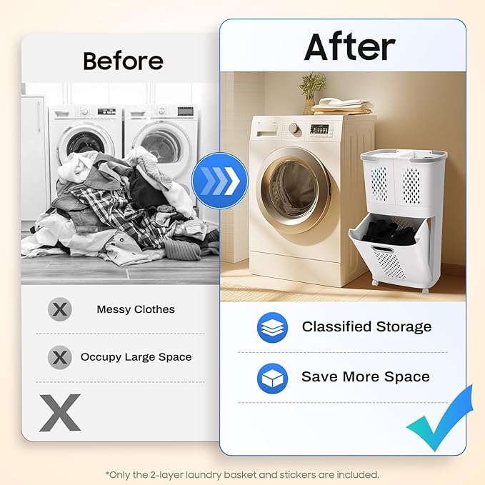 2-Tier Rolling Laundry Hamper Sorter, Removable Clothes Hamper Organizer with Wheels, Space-Saving Modern Portable Storage Cart with Detachable 3 Baskets for Bedroom Laundry Room Bathroom, White