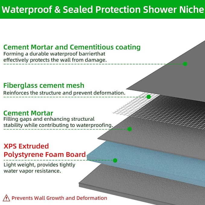 Tile Ready Shower Niche Insert,Waterproof and Ready-to-Tile Niche for Shower Wall,Recessed Showers Shelf Niches Box for Bathroom Renovation/Soap Storage,Inner Size 12"x28",Outer Size 16”x32”,Depth 4”