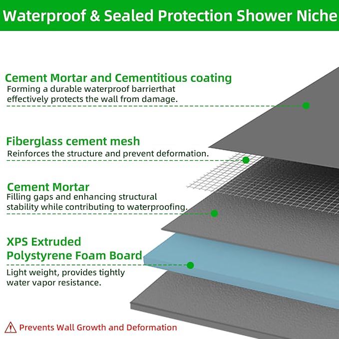Shower Niche Insert Tile Ready,Niche for Shower Wall,Waterproof Tile Ready Showers Niches Recessed Box Shelf for Showers Bathroom Remodel/Soap Storage,Inner Size 30"x12",Outer Size 34”x16”,Depth 4”