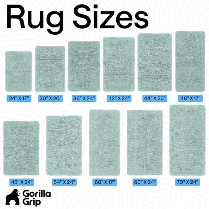 GORILLA GRIP Bath Rug Mat 30x20, Thick Soft Absorbent Chenille, Quick Dry Microfiber Mats, Rubber Backing Washable Shower Floor Rugs, US Designed Bathroom Bathmat Home Decor Accessories, Seablue