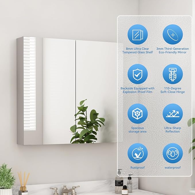 Sunrosa Aluminum Bathroom Medicine Cabinet with Mirror, 36"27.5", Wall-mountable and Recessed-in, 3-door Cabinet Organizer