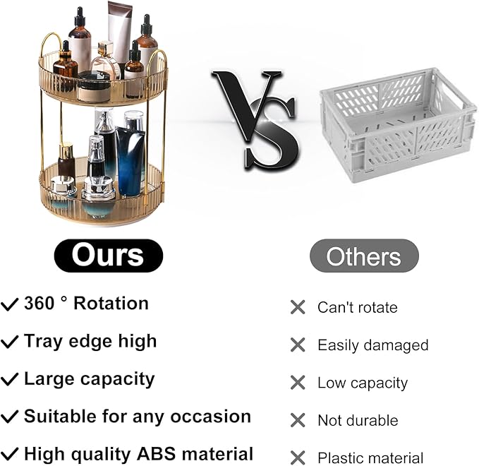 360° Rotating Makeup Organizer for Vanity, High Capacity Bathroom Countertop Organizer Spinning Perfume Organizer, Cosmetic and Skincare Dresser Make Up Holder Rack Green 2Tier