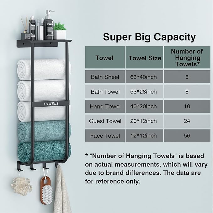 Towel Rack for Bathroom, Black Metal Wall Mounted Towel Holder with Shelf and 4 Hooks, Bathroom Towel Storage Organizer