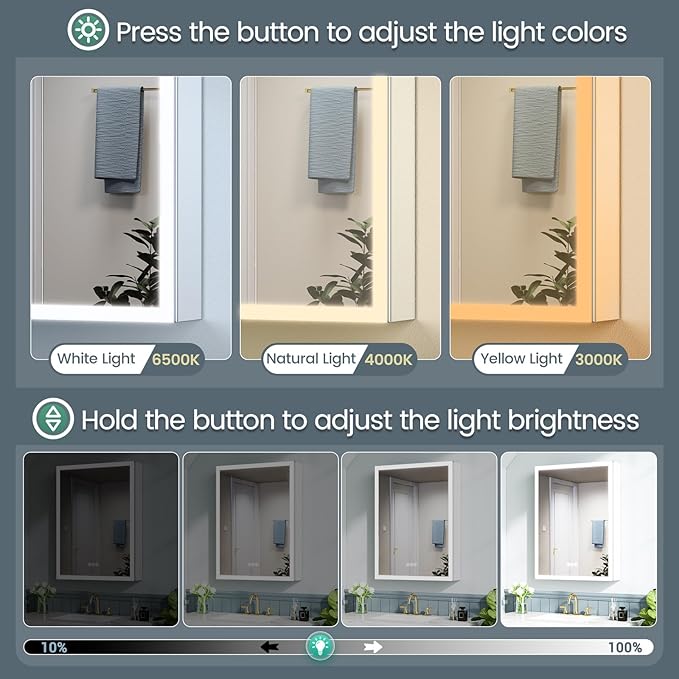 24x30 Inch Lighted Medicine Cabinet with Mirror, AL Alloy Frame, Plug-in or Hardwired, Recessed or Surface Mount, 3 Colors/Dimmable/Interior Sensor Light/Defog, 2 Outlets & USBs, 2 Shelves