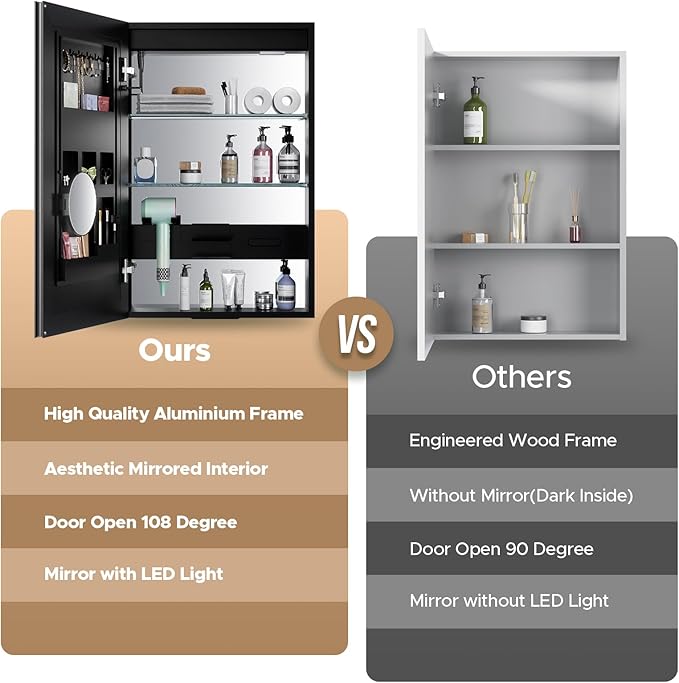 Bathroom Medicine Cabinet with Mirror, 20×30 Inch Black Mirror Cabinet with Cosmetics Storage Rack, 2 Outlets, 3X Magnifier Makeup Mirror, Adjustable Shelves, Surface Mount