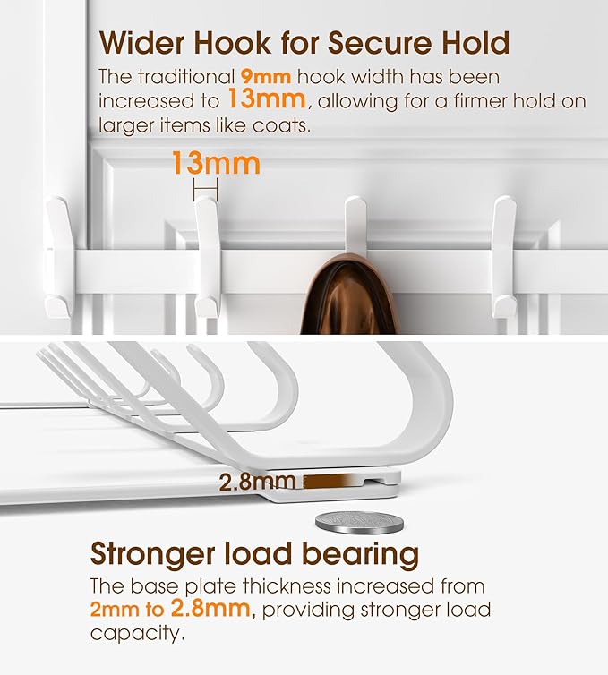 Long Over The Door Hooks Hanger with 15.75" Arms for Easier Access by Shorter, J16U, Perfectly Fits US Standard 1 3/4-inch Doors, Towel Rack Bathroom Organizer Holder, Rustproof, White