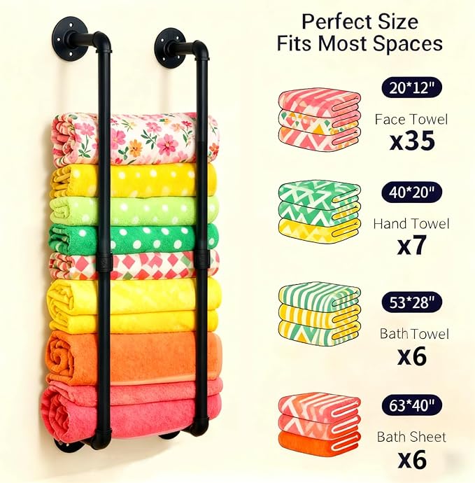 Industrial Pipe Towel Rack for Rolled Towels,Towel Rack for Bathroom,Wall Mounted Metal Towel Holders for Small Bathroom,Bathroom Organizer Storage,5.5" W x 30" H,Black