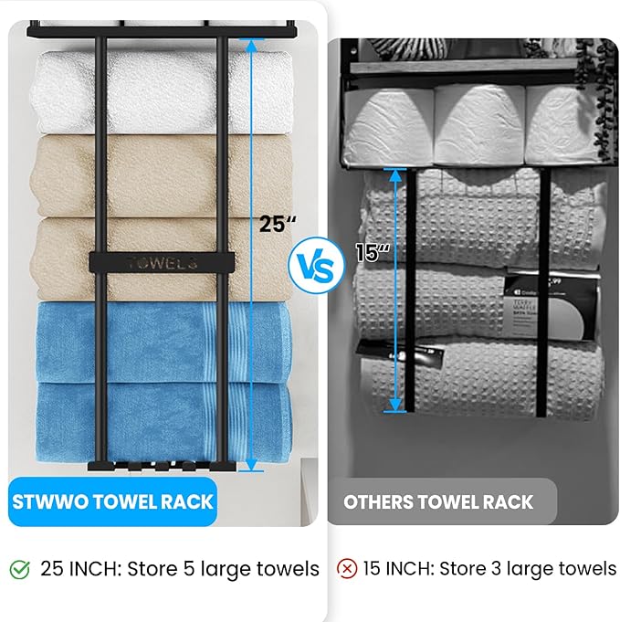 STWWO Bathroom Towel Storage Rack, Metal Towel Racks Wall Mounted Can Holds 5 Large Towels, 30.5IN Bathroom Towel Holder with Shelf & Storage Basket, Towel Organizer with 3 Hooks for RV, Apt, Black