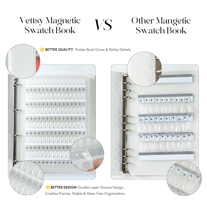 Vettsy Magnetic Nail Swatch Book, 120 Nail Color Display Book Organizer with 120 Magnetic Tips, Professional Salon Nail Art Color Chart & Practice Stand for Easy Preview & Storage