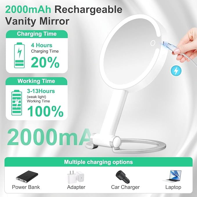 20X/1X Magnifying Mirror with Light, Lighted Makeup Mirror with Magnification, Make Up Mirrors Stand Up Double Sided, Magnified Travel Mirror with Lights, Rechargeable 3 Color Dimmable