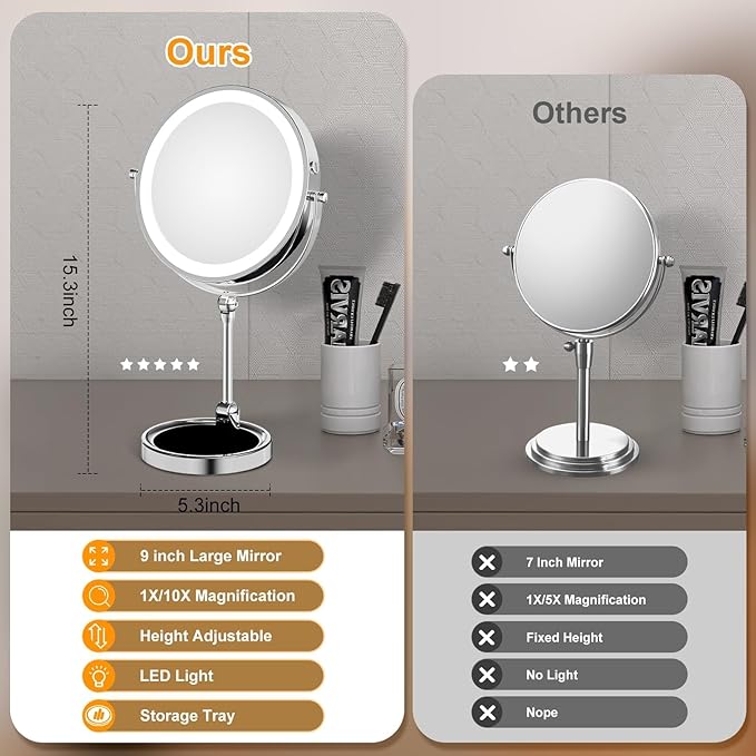 Rocollos 9" Large Lighted Makeup Mirror with 1X/10X Magnification, 4000mAh Rechargeable Vanity Mirror with Height Adjustable & 3 Color Dimmable Lights (9 Inch Chrome)