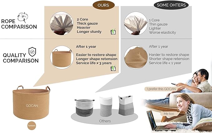GOCAN Extra Large Storage Laundry Basket 22" X 22"X 14" Cotton Rope Woven Basket for Blanket Basket with Handles for Living Room Toys Storage XXXL (Pure Jute)
