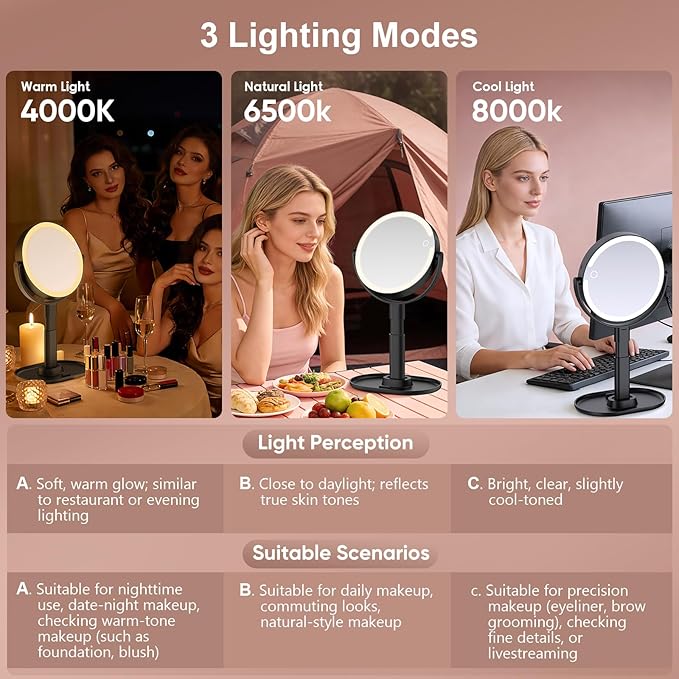 Lighted Makeup Mirror with 10X Magnification, Rechargeable LED Magnifying Vanity Mirror with 3 Lights, Adjustable Height, Storage Base and Phone Holder, Black, 8 inch