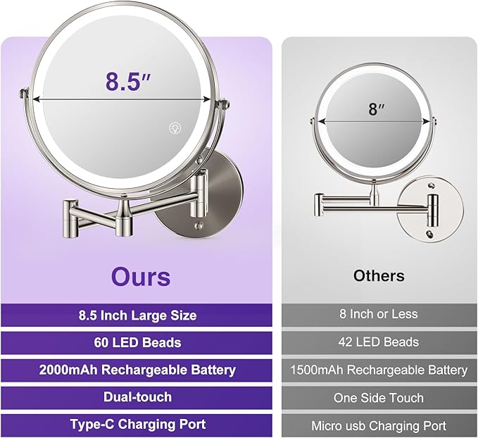 GREENFROM Magnifying Mirror with Lights 1x/15x: 8.5" Double Sided Wall Mounted Lighted Makeup Mirror for Bathroom, Brushed Nickel