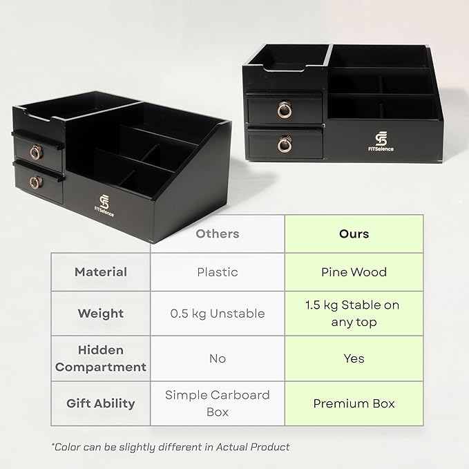 Perfume Organizer - Cologne Organizer for Men - Wooden Cologne Stand - Organizador de Perfumes - Cologne Shelf - Perfume Stand for Women - Black, Brown - Perfume Holder