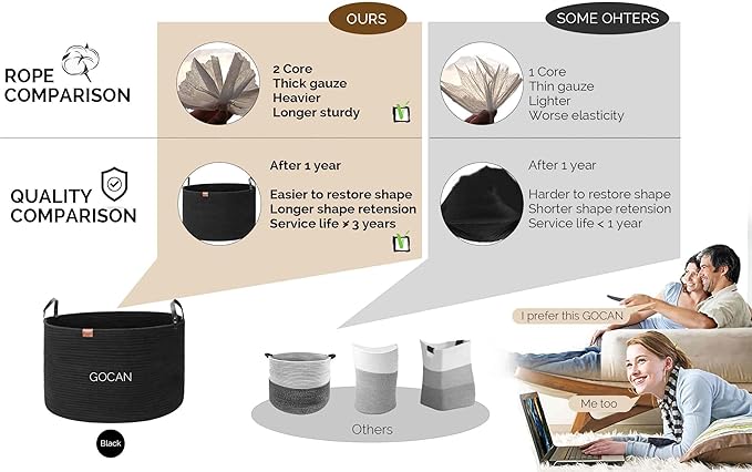 GOCAN Extra Large Storage Laundry Basket 22" X 22"X 14" Cotton Rope Woven for Blanket Basket with Handles for Living Room Toys Storage XXXL (Pure Blk)