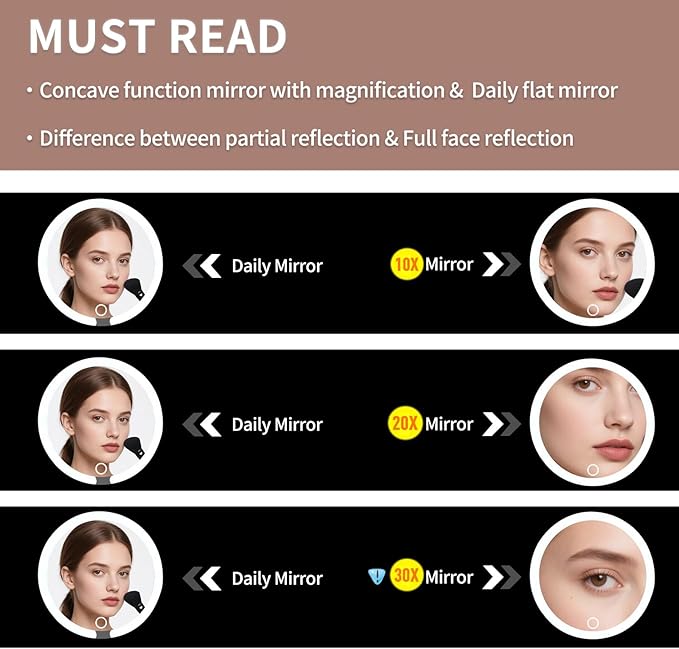 6" 30X Magnifying Mirror with Light Suction Cup,Led Close up Mirror for Checking Pores with 360° Stand,3 Color Lighted Personal Mirror 30X,30 Times High Magnification Concave Mirrors