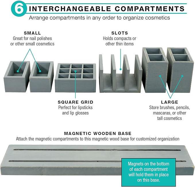Magnetic Makeup Organizer - Includes 6 Rearrangeable Pieces (Gray)