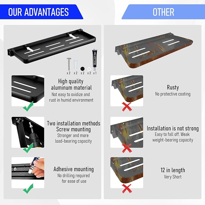 Small Folding Wall Shelf - Waterproof and Rust-Proof 90° fold Down - Easy Installation Folding Metal Shelf, Ideal for RV, Laundry, Toilet, Kitchen and Sofa (Gray 2PCS, 11.8inch)