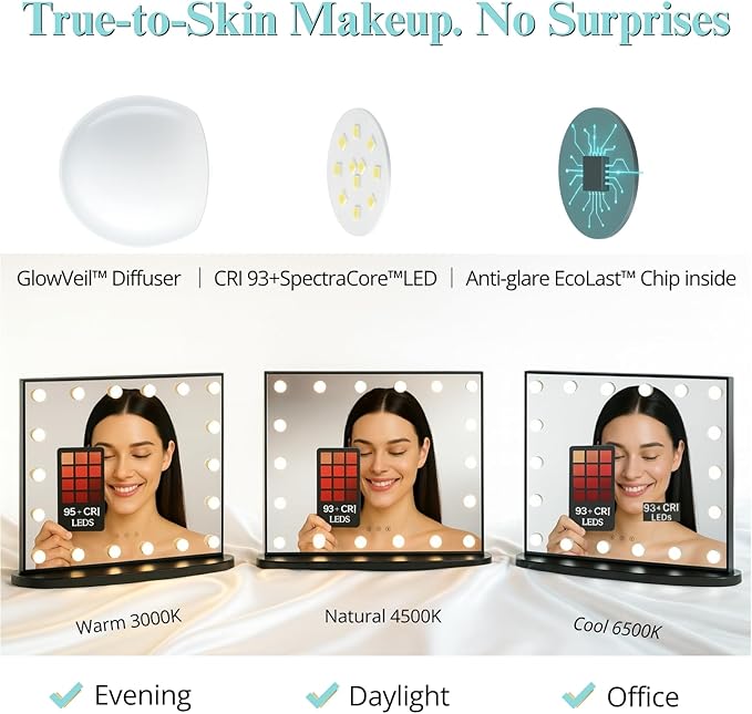 LUXFURNI Hollywood Glamour Vanity Mirror with 4 Extra Bottom Bulbs | Shadow-Free, Perfect Makeup View | Desk & Wall Mountable | 3 Color Modes for Office, Outdoor, Party Looks | USB Charging