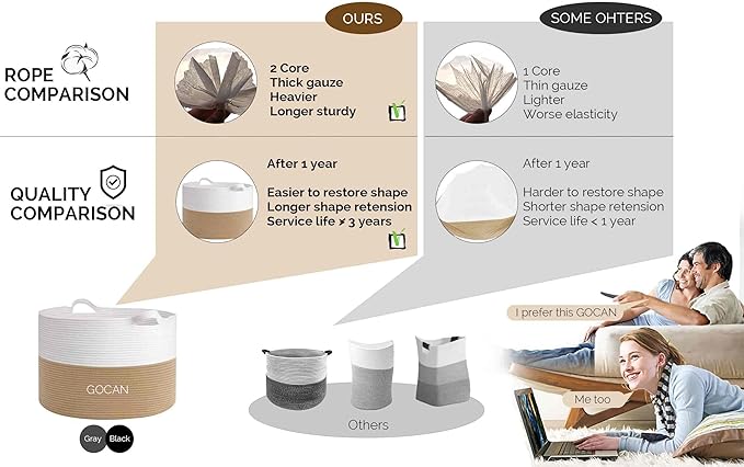 GOCAN Storage Baskets for Organizing D22"H14" Large blanket basket laundry basket Cotton Rope Woven Basket for toy towl in Living Room (Jute/Beige) XXXL