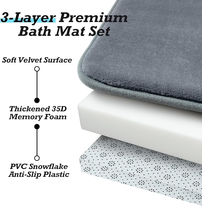 HUXMEYSON Bathroom Rugs Sets 3 Piece, Non-Slip & Quick Dry Bath Mat Set, Ultra Soft Velvet Bath Rugs for Bathroom, Toilet and Shower Floor, Grey