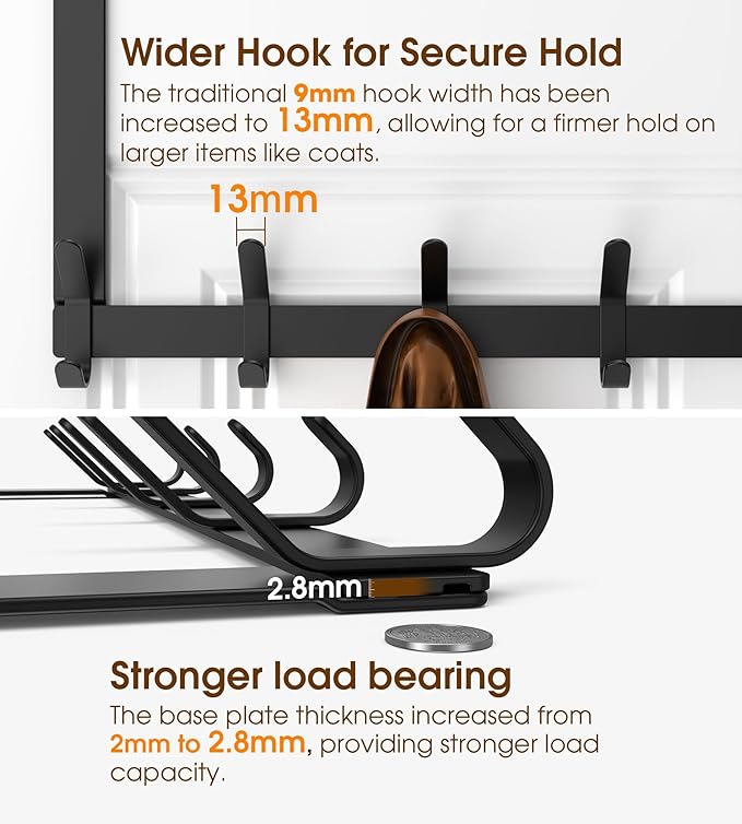 Long Over The Door Hooks Hanger with 15.75" Arms for Easier Access by Shorter, J16U, Perfectly Fits US Standard 1 3/4-inch Doors, Towel Rack Bathroom Organizer Holder, Rustproof, Black