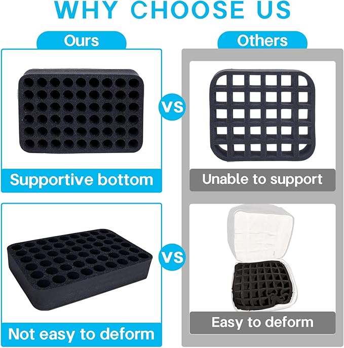 2 Pack Nail Polish Organizer Holder Foam Pad with Slots for Storage 108 Bottles (15ml/0.5fl.oz) Nail Polish or Essential Oil Tray for Drawers Black
