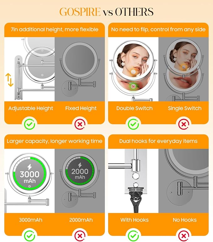 Gospire 9” Wall Mounted Makeup Mirror with Magnification 10X, 7in Height Adjustable Vanity Lighted Mirrors for Bathroom Wall, 360° Extended Arm Shaving Wall Mirror with Lights - Chrome