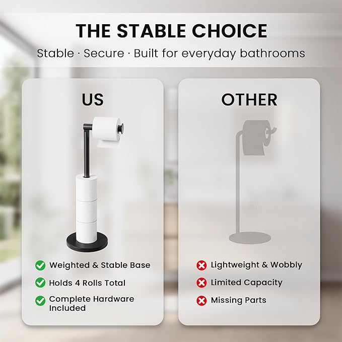 Cesun Toilet Paper Holder Stand Free Standing, Black Toilet Paper Storage with Heavy Weighted Base, Bathroom Stainless Steel Toilet Paper Roll Holder, Non-Slip, Matte Black