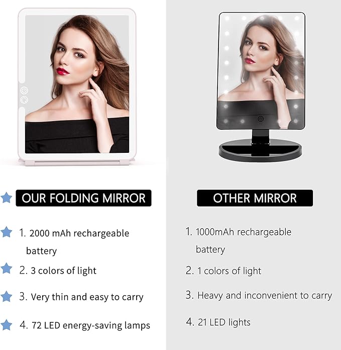 WEILY Makeup Mirror with Lights, 2000 mAh USB Rechargeable Lighted Makeup Mirror, Touch Screen 3 Colors Adjustable 72 LED Lights Compact Travel Mirror, Gift for Girls Women (Pink)
