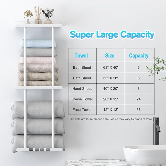 Liuoud Towel Rack for Bathroom, Wall Mounted Vertical Rolled Towel Storage Organizer Holder with Shelf, Holds Up 6 Large Bath Sheets, White Large Size
