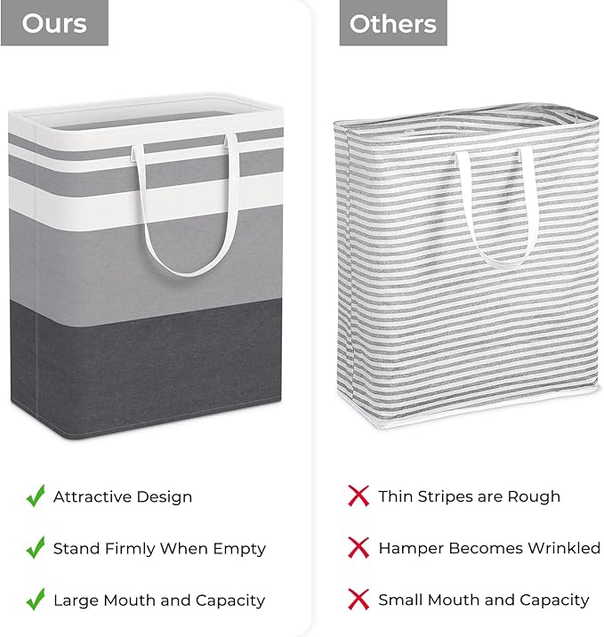 HomeHacks Large Laundry Basket, Waterproof, Freestanding Laundry Hamper, Collapsible Tall Clothes Hamper with Extended Handles for Clothes in The Dorm and Family-(Gradient Grey, 125L)