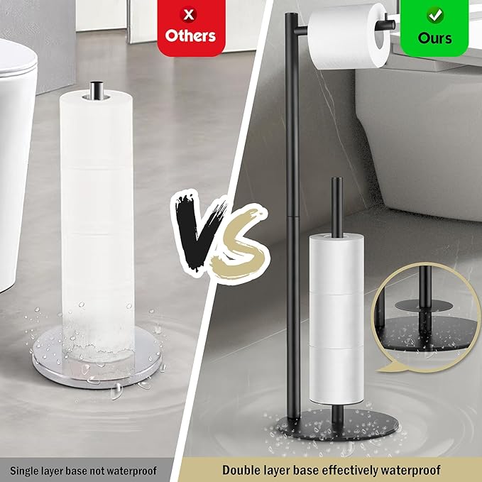 Toilet Paper Holder Stand, Toilet Paper Storage Standing, Standing Toilet Paper Stand, Standing Toilets Paper Holder with Storage, Bathroom ToiletPaper Roll Stand