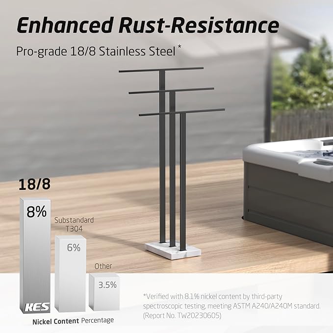 KES Standing Towel Rack with Marble Base, 3-Tier Towel Rack Stand for Bathroom Floor, Towel Racks for Large Bath Towel & Hand Towel, 18/8 Stainless Steel Matte Black, BTH217S3-BK