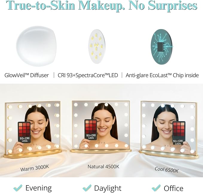 LUXFURNI Hollywood Glamour Vanity Mirror with 4 Extra Bottom Bulbs | Shadow-Free, Perfect Makeup View | Desk & Wall Mountable | 3 Color Modes for Office, Outdoor, Party Looks | USB Charging