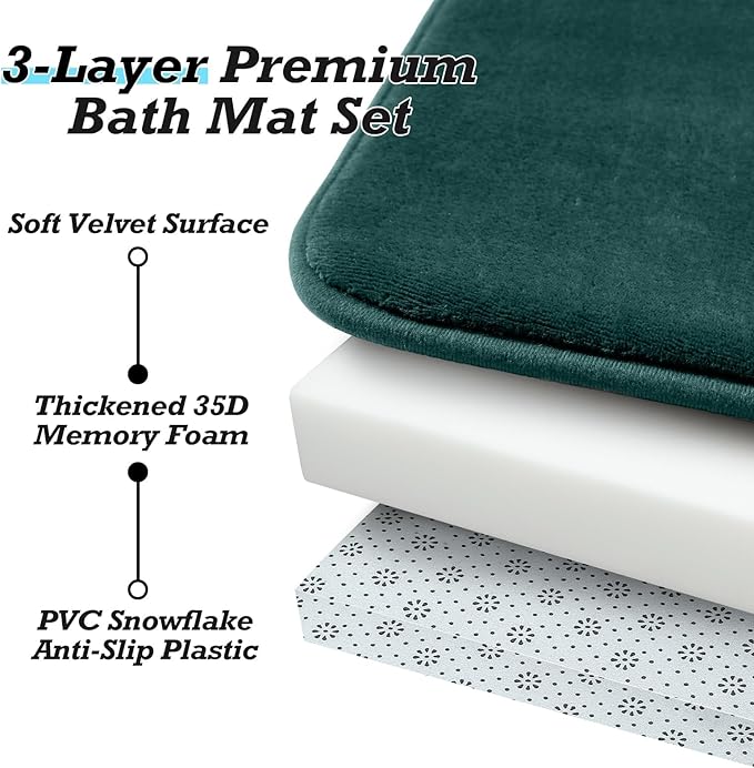 HUXMEYSON Bathroom Rugs Sets 2 Piece, Non-Slip & Quick Dry Bath Mat Set, Ultra Soft Velvet Bath Rugs for Bathroom, Toilet and Shower Floor, Peacock Blue