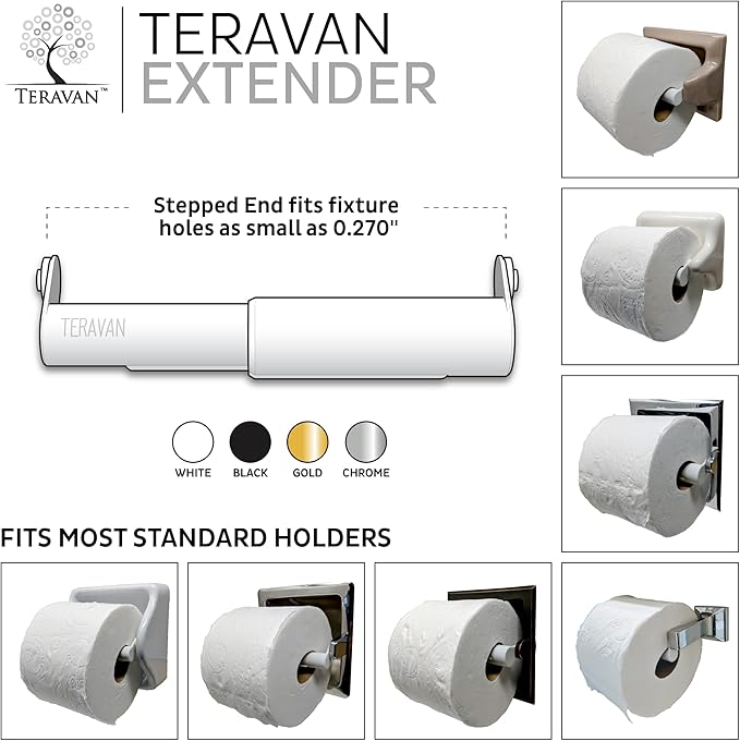 Teravan Extender for Extra Large Toilet Paper, Converts TP Holders to Fit Double Rolls and Triple Rolls, Extended Tabs Fit Most TP Fixtures, Easy to Use, White, 1 Unit