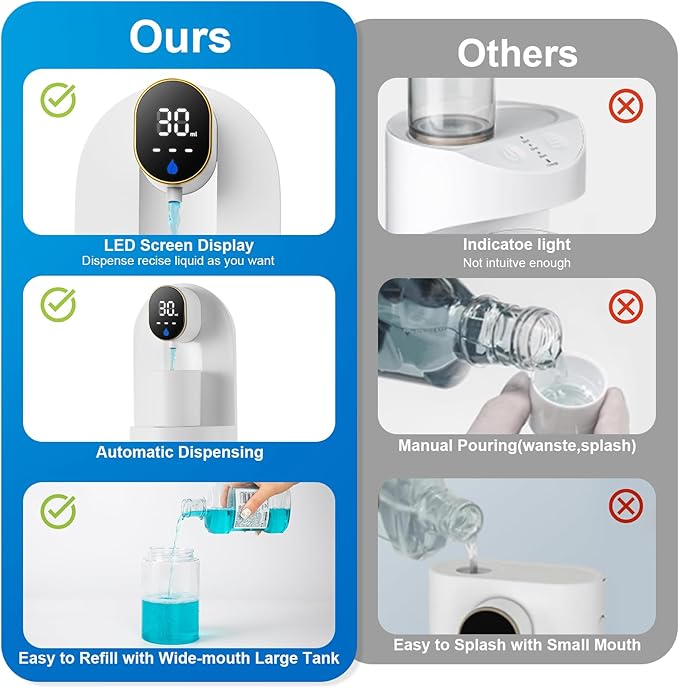 Automatic Mouthwash Dispenser for Bathroom, 21.12 oz Touchless Smart Mouth Wash Dispensers Bathroom Accessories Set with 4 Magnetic Cups, 4 Modes Wall Mounted Mouth Wash Dispenser for Home & Kids