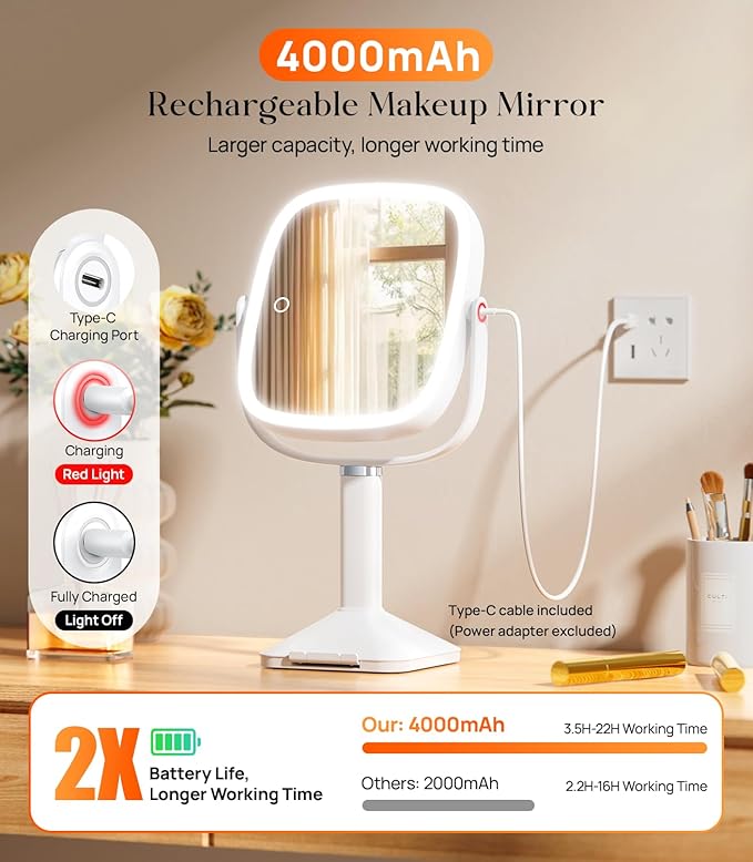Gospire 1X/10X Lighted Magnifying Mirror with Lights, Height Adjustable Lighted Makeup Mirror with Magnification for Desk, Hidden Phone Stand, 4000mAh 3 Color Modes for Vanity - White