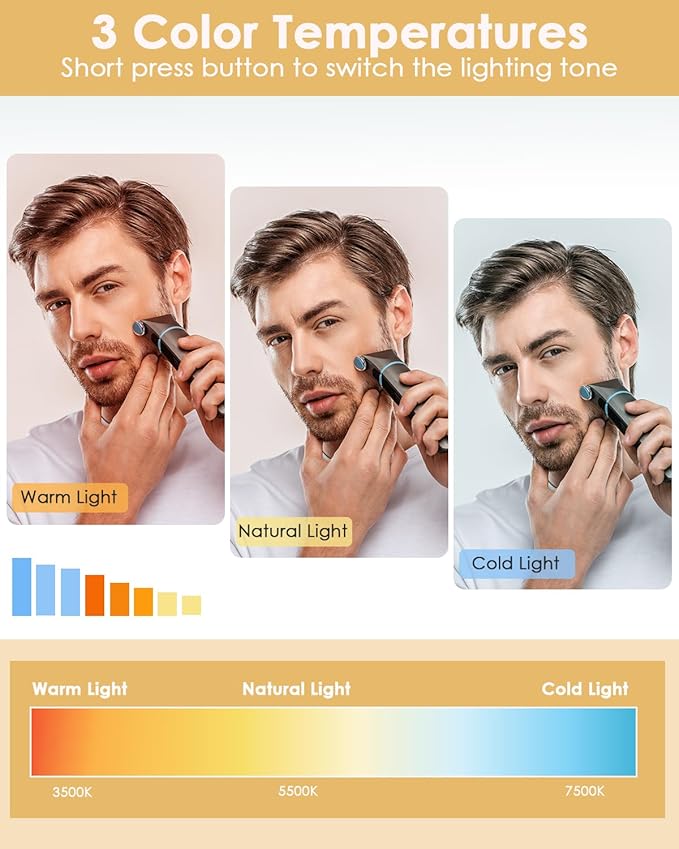 Dripex 3 Way Mirror with Storage Shelf and 3 Color LED Lights, Rechargeable Trifold Self Haircut 360° Mirror with Height Adjustable Hooks, for Makeup, Styling, Shaving, Braiding, Dye Hair (White)