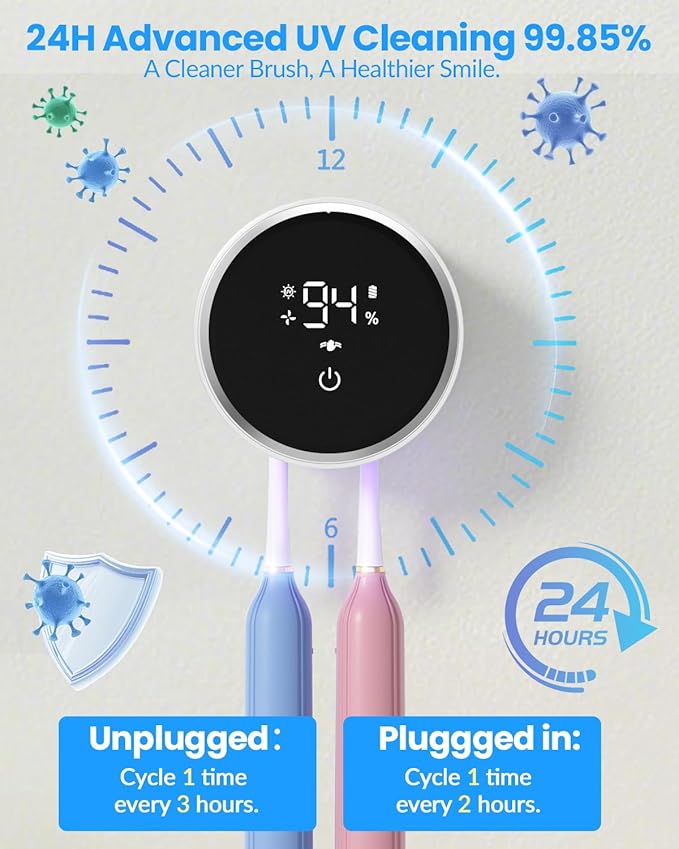Toothbrush Sanitizer and Holder, Toothbrush Holders for Bathroom, Tooth Brush Wall-Mounted Cleaner Organizer with Auto-Inductive Cover, Air Drying Fits Most Electric, Manual and Kids’ Toothbrushes