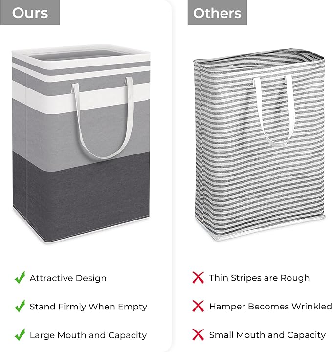 HomeHacks 3-Pack Large Laundry Basket,75L Each Waterproof, Freestanding Laundry Hamper, Collapsible Tall Clothes Hamper with Extended Handles for Clothes in the Dorm and Family-Gradient Grey