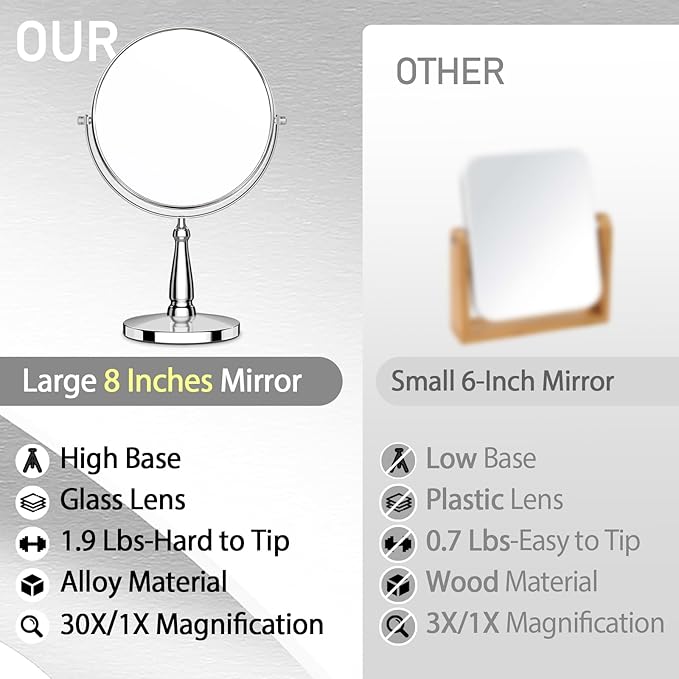 30X Magnifying Mirror, Vanity Mirror Tabletop for Women, Metal Makeup Mirror with Magnification, Desk Mirror with Stand for Home & Office Decoration, Great Gift Option, 8 Inch