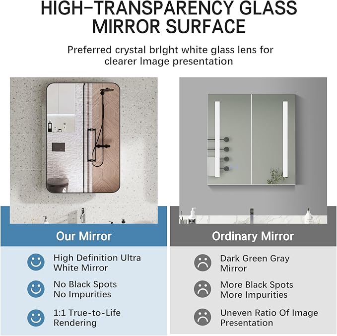24x16 Inch Bathroom Medicine Cabinet Black, Wall Mounted Bathroom Medicine Cabinets or Recessed Mirror Cabinet Rounded Rectangle Medicine Cabinets